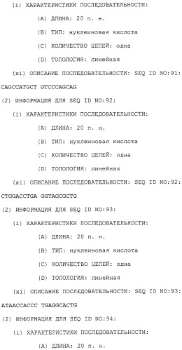 Факторы, действующие на активность фермента, высвобождающего рецептор фактора некроза опухолей (патент 2279478)