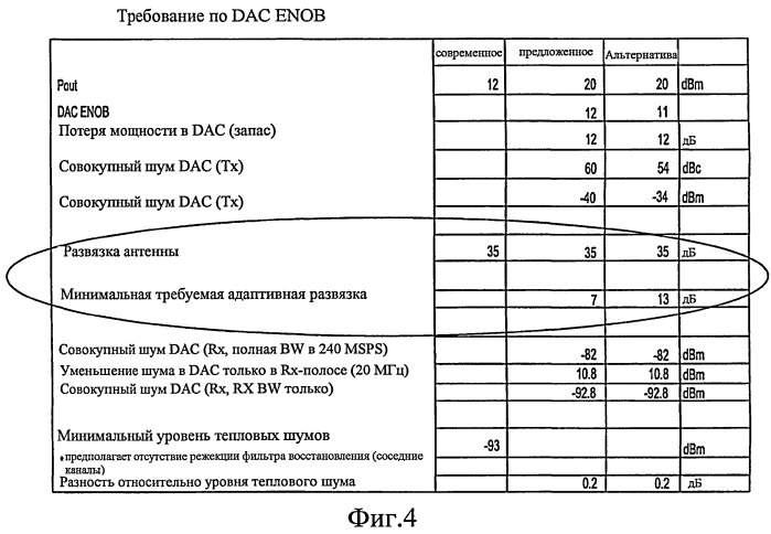 Технологии повторителя для системы с множеством входов и множеством выходов с использованием формирователей диаграммы направленности (патент 2414064)