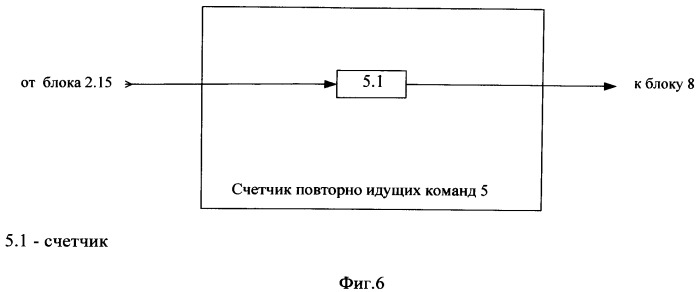 Устройство обнаружения атак в беспроводных сетях стандарта 802.11g (патент 2545516)