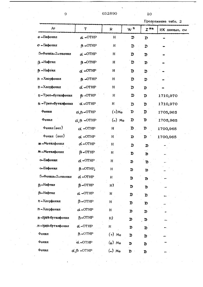 Способ получения аналогов простагландинов и их с-15 эпимеров (патент 652890)