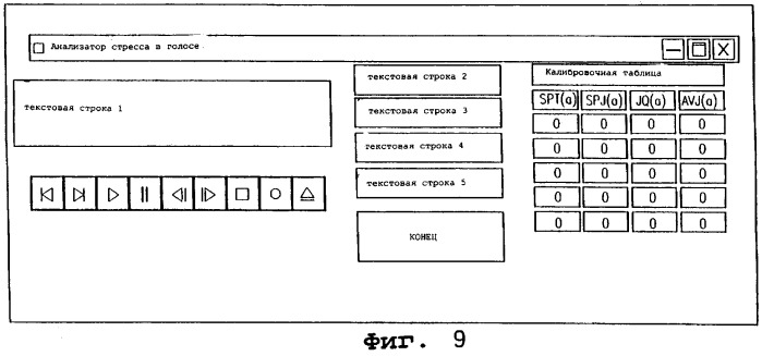 Устройство и способы для детектирования эмоций (патент 2294023)