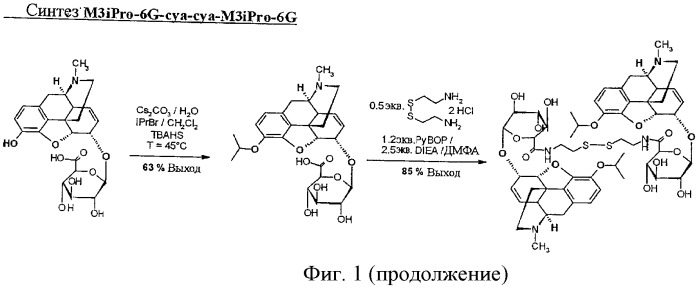 Новые производные морфина (патент 2426736)