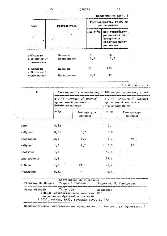 Способ выделения @ -2-(6-метокси-2-нафтил)-пропионовой кислоты или ее солей (патент 1279525)