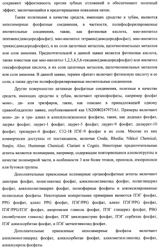 Композиции для ухода за полостью рта с улучшенным очищающим эффектом (патент 2481096)