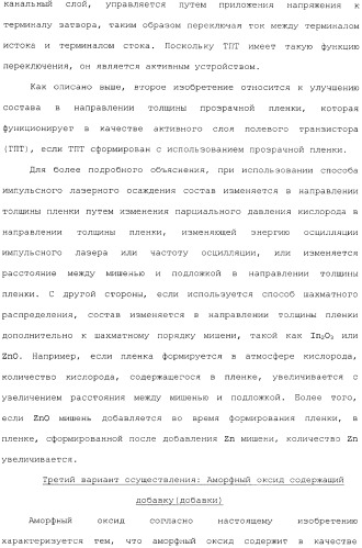 Аморфный оксид и полевой транзистор с его использованием (патент 2369940)