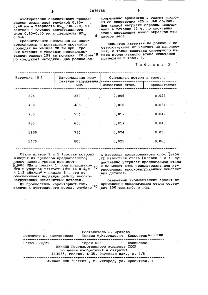 Немагнитная сталь (патент 1076488)