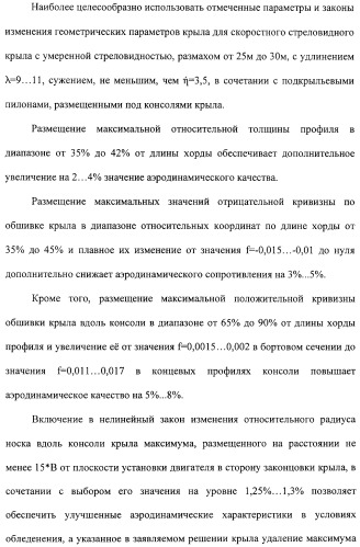 Крыло летательного аппарата и подкрыльевой пилон (патент 2312791)