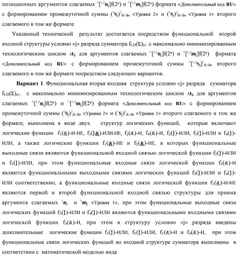 Функциональная вторая входная структура условно разряда &quot;j&quot; сумматора fcd( )ru с максимально минимизированным технологическим циклом  t  для аргументов слагаемых &#177;[1,2nj]f(2n) и &#177;[1,2mj]f(2n) формата &quot;дополнительный код ru&quot; с формированием промежуточной суммы &#177;[1,2sj]1 d1/dn второго слагаемого в том же формате (варианты русской логики) (патент 2480816)