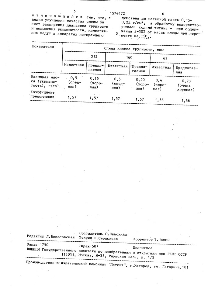 Способ получения декоративной слюды (патент 1574472)