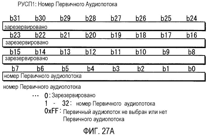 Носитель записи, устройство воспроизведения и способы записи и воспроизведения (патент 2393556)