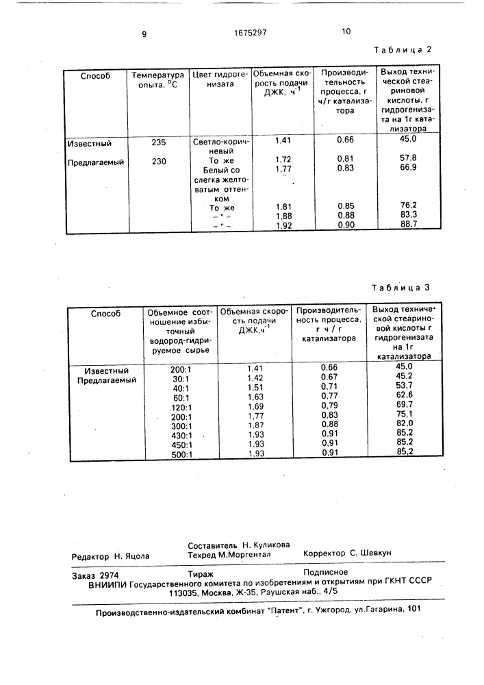 Способ получения технической стеариновой кислоты (патент 1675297)