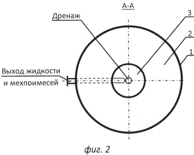 Газожидкостный сепаратор (патент 2511379)