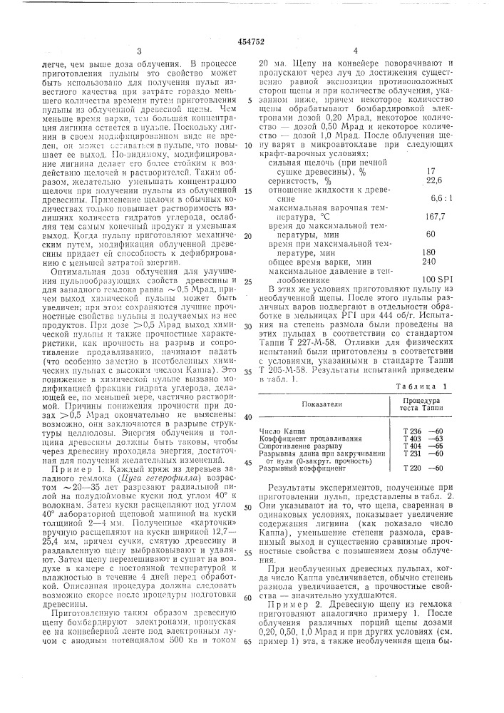 Способ приготовления пульпы из древесной щепы (патент 454752)