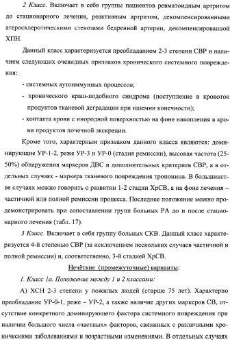 Способ диагностики и прогноза системного воспаления с верификацией фаз и стадий (патент 2335771)