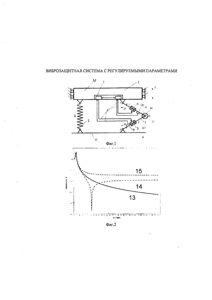 Виброзащитная система с регулируемыми параметрами (патент 2640154)