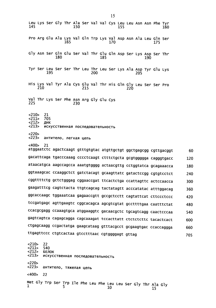 Антитела для лечения ассоциированных с clostridium difficile инфекции и заболеваний (патент 2630663)