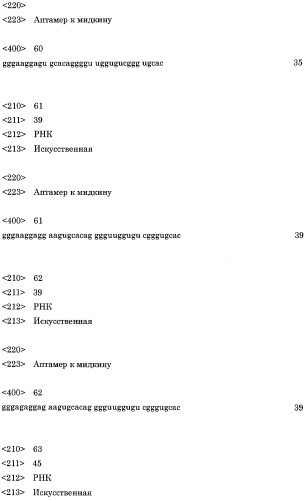 Аптамер против мидкина и его применение (патент 2460794)