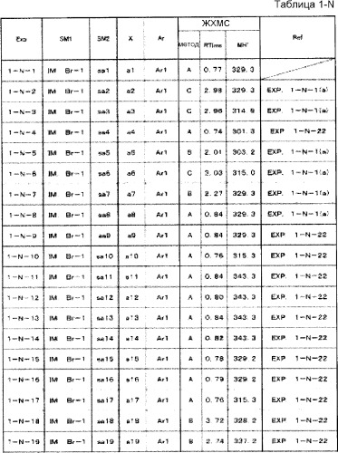 8-замещенные производные изохинолина и их применение (патент 2504544)