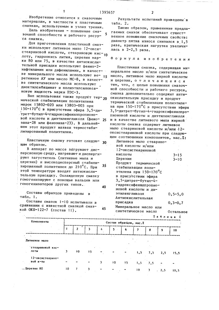 Пластичная смазка (патент 1395657)