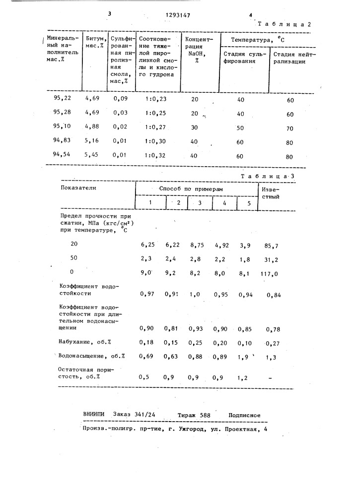 Способ приготовления асфальтобетонной смеси (патент 1293147)