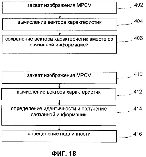 Способ и устройство для обеспечения безопасности документов (патент 2477522)