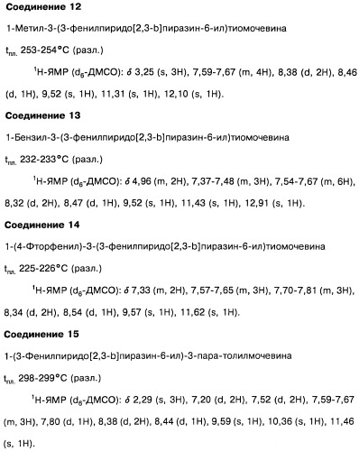 Фармацевтическая композиция и способ лечения или профилактики физиологических и/или патофизиологических состояний, ассоциированных с ингибированием киназ pi3k, у млекопитающих (патент 2487713)