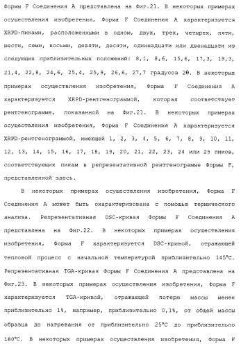 Твердые формы, содержащие (+)-2-[1-(3-этокси-4-метоксифенил)-2-метилсульфонилэтил]-4-ацетиламиноизоиндолин-1, 3-дион, их композиции и применение (патент 2471782)