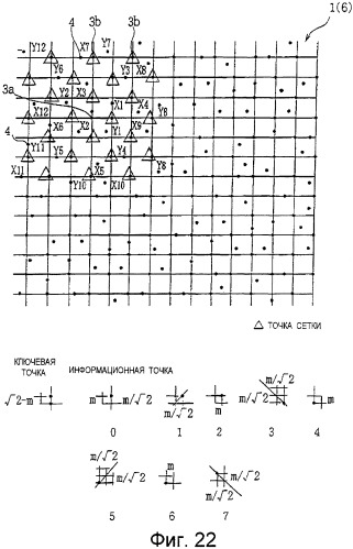 Способ воспроизведения информации, способ ввода/вывода информации, устройство воспроизведения информации, портативное устройство ввода/вывода информации и электронная игрушка, в которой использован точечный растр (патент 2473966)