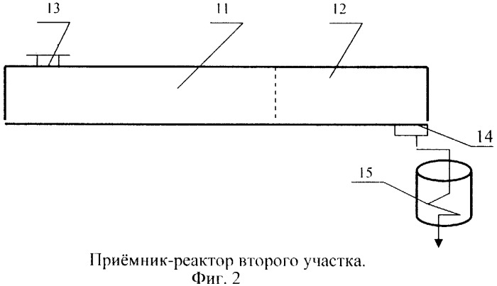 Способ переработки отходов масложировой промышленности и солнечная установка для его осуществления (варианты) (патент 2271505)