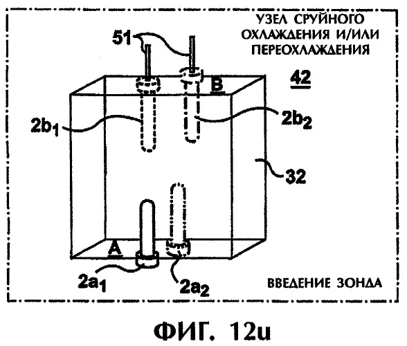 Устройство и способ постформовочного охлаждения, предусматривающие поворот и поперечное перемещение (патент 2294832)