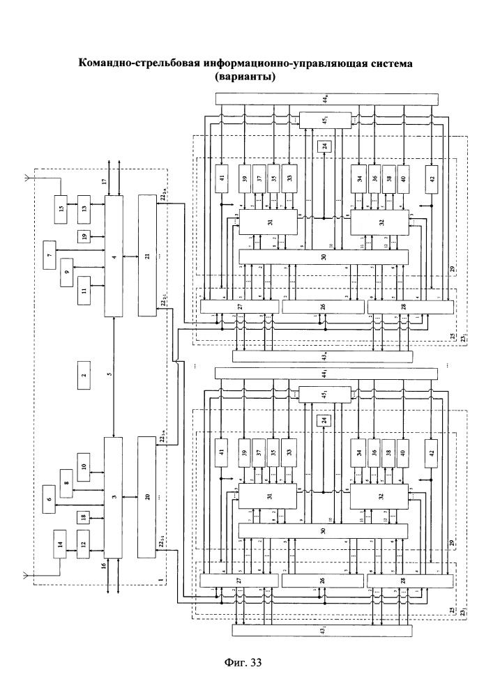 Командно-стрельбовая информационно-управляющая система (варианты) (патент 2622848)