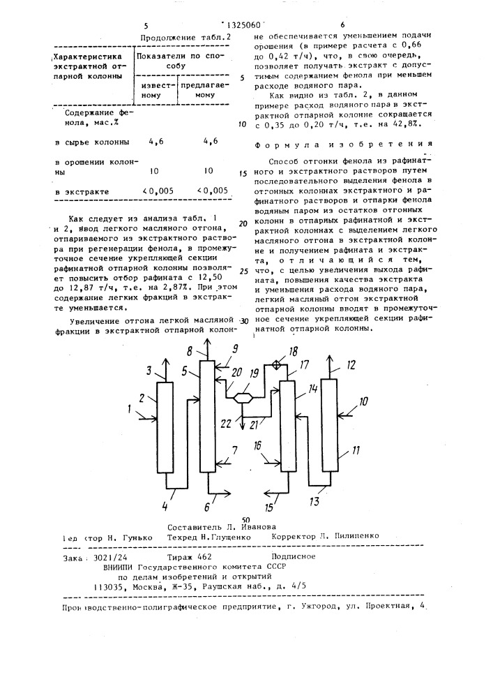 Способ отгонки фенола из рафинатного и экстрактного растворов (патент 1325060)