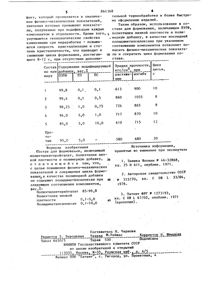 Состав для формования (патент 861368)