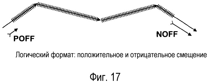 Эффективный способ привязки местоположения (патент 2523171)