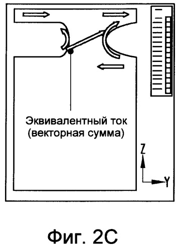 Многопротокольная антенна и способ синтеза диаграммы направленности такой антенны (патент 2494503)