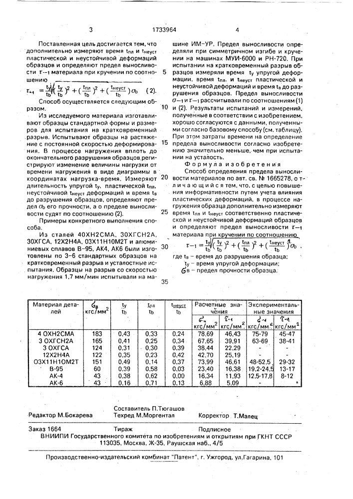 Способ определения предела выносливости материалов (патент 1733964)