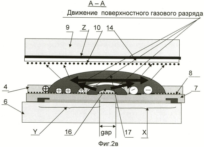 Способ возбуждения люминофора и элемент цветной плазменной панели переменного тока (патент 2426177)