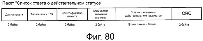 Устройство и способ реализации интерфейса высокоскоростной передачи данных (патент 2353066)