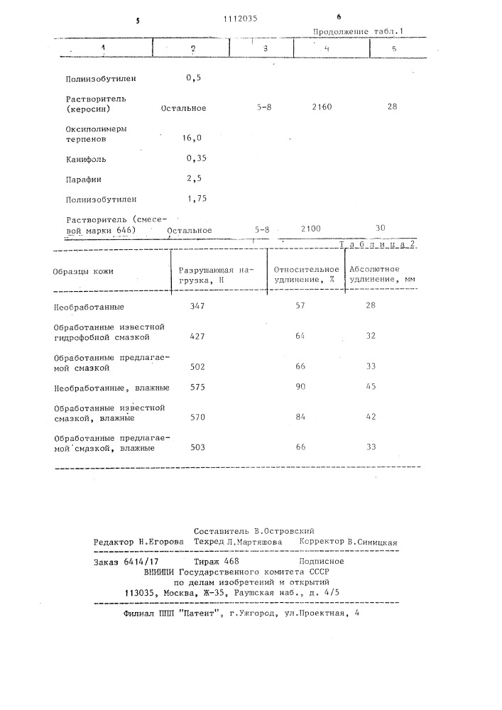 Состав для покрытия натуральной кожи (патент 1112035)