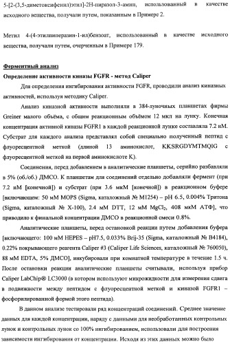 Новые соединения (патент 2458920)
