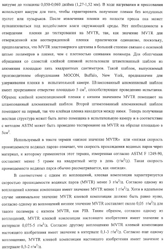 Солнечная батарея, включающая клеевую композицию с низкой скоростью проницаемости водяных паров (варианты), и способ ее изготовления (патент 2316847)