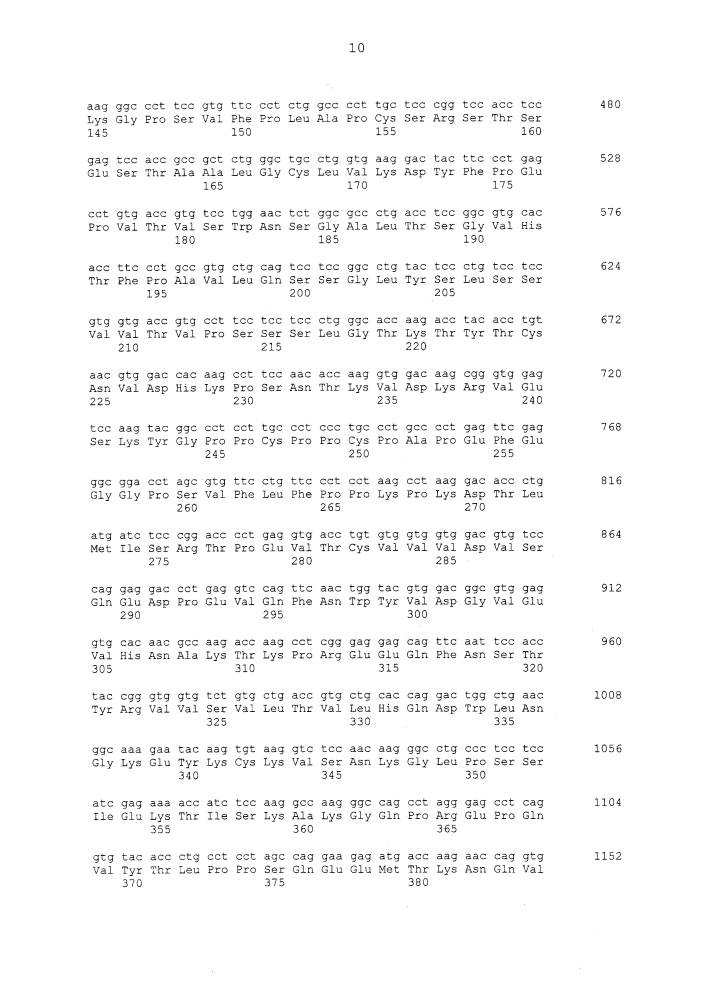 Стабильные препараты связывающего средства на основе igg4 (патент 2644214)