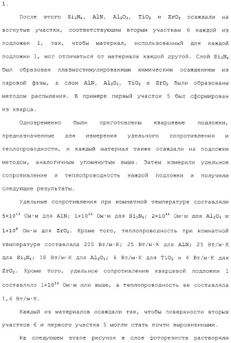 Эмитирующее электроны устройство, источник электронов и устройство отображения с использованием такого устройства и способы изготовления их (патент 2331134)