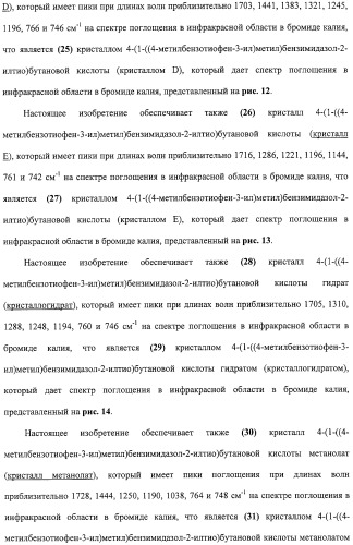 Кристалл производного бензимидазола и способ его получения (патент 2332417)