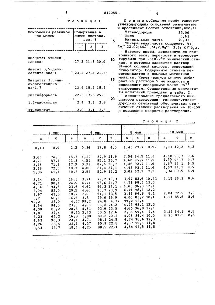 Раствор для удаления гипсово-углеводородных отложений (патент 842055)