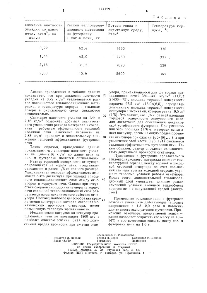 Вращающаяся печь (патент 1141291)