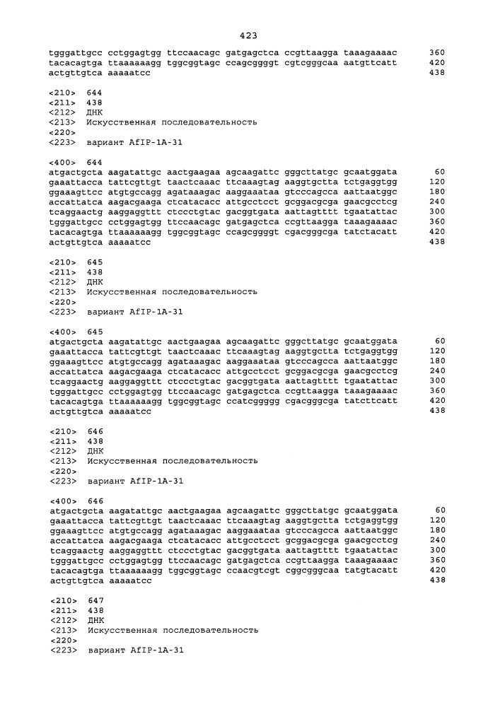 Новые инсектицидные белки и способы их применения (патент 2666914)