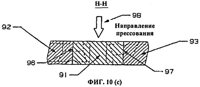 Композиционные изделия (патент 2467085)