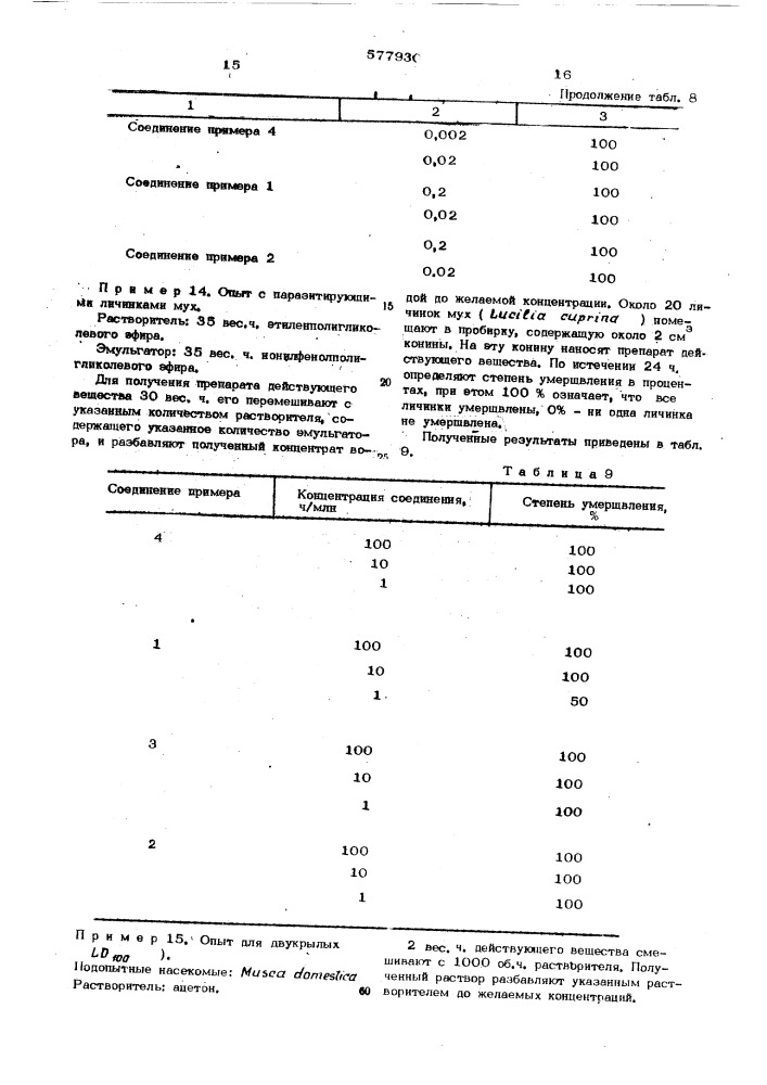 Способ борьбы с насекомыми и клещами (патент 577930)