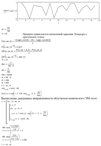 Фазированная антенная решетка с дифракционной линзой в виде планет (патент 2281592)